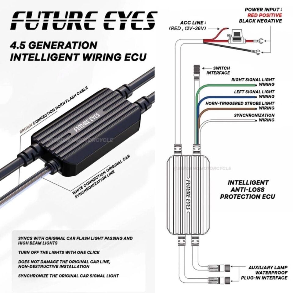 Future Eyes Z4 Motosiklet Sis Farı 120W (Beyaz Işık)