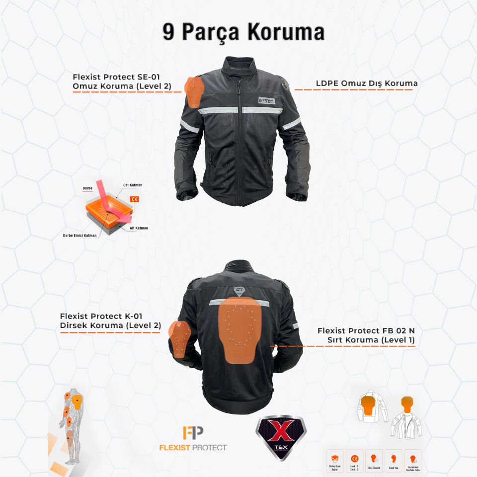 Hattuşa CE Sertifikalı Yazlık Motosiklet Montu