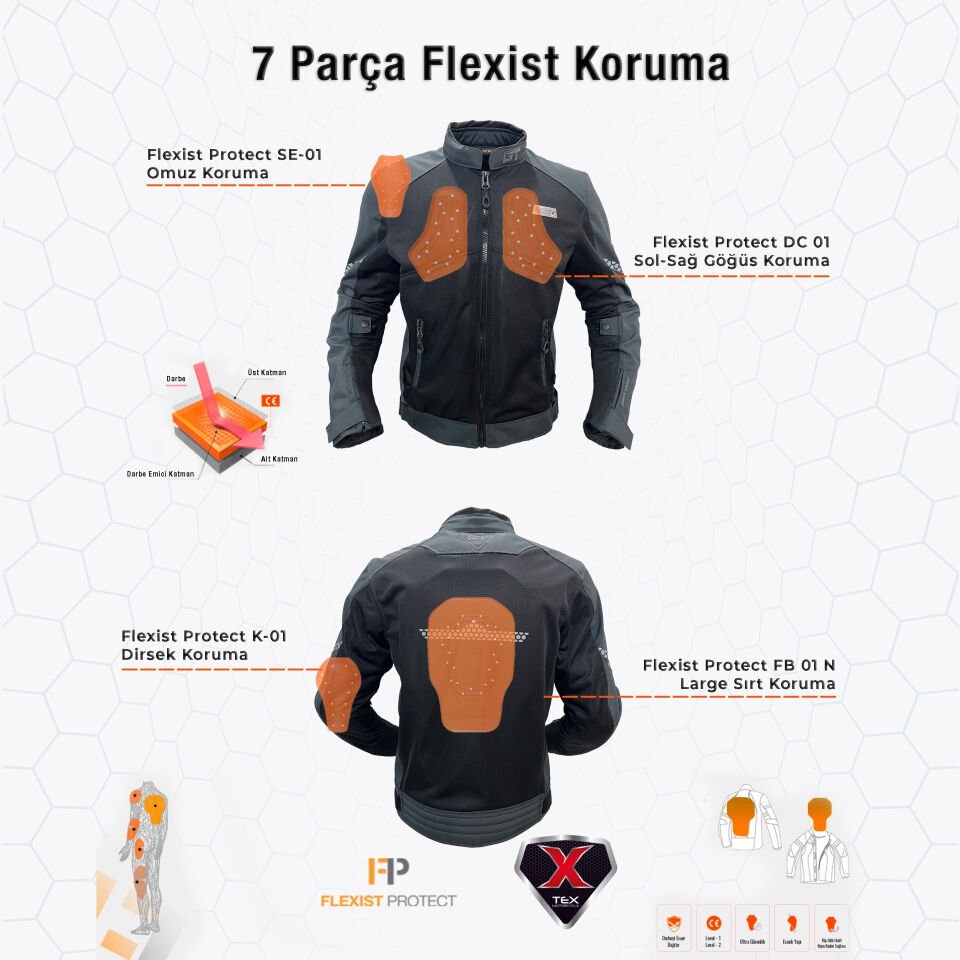 Black Stone CE Sertifikalı Erkek Yazlık Motosiklet Montu