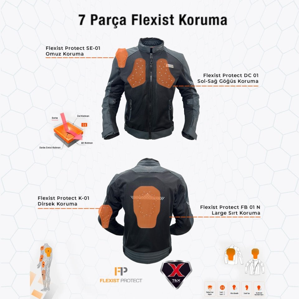 Black Stone Yazlık Mont