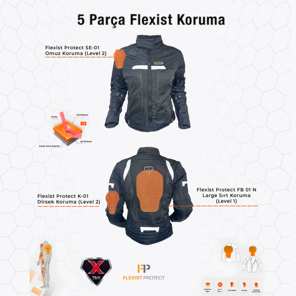 2001057 Dark Night Kadın Yazlık Mont