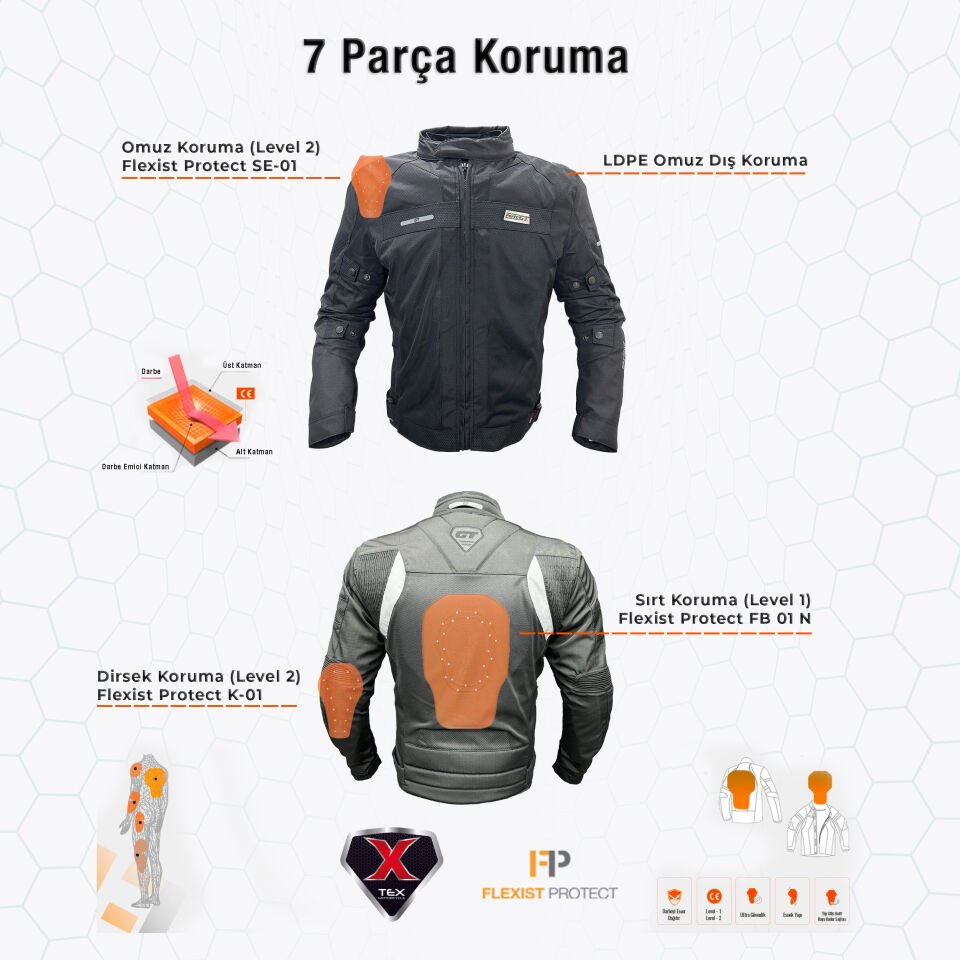 2001079 Skyland 4 Mevsim Erkek Mont