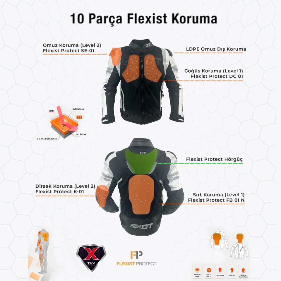 Titan Beyaz Hörgüçlü Mont