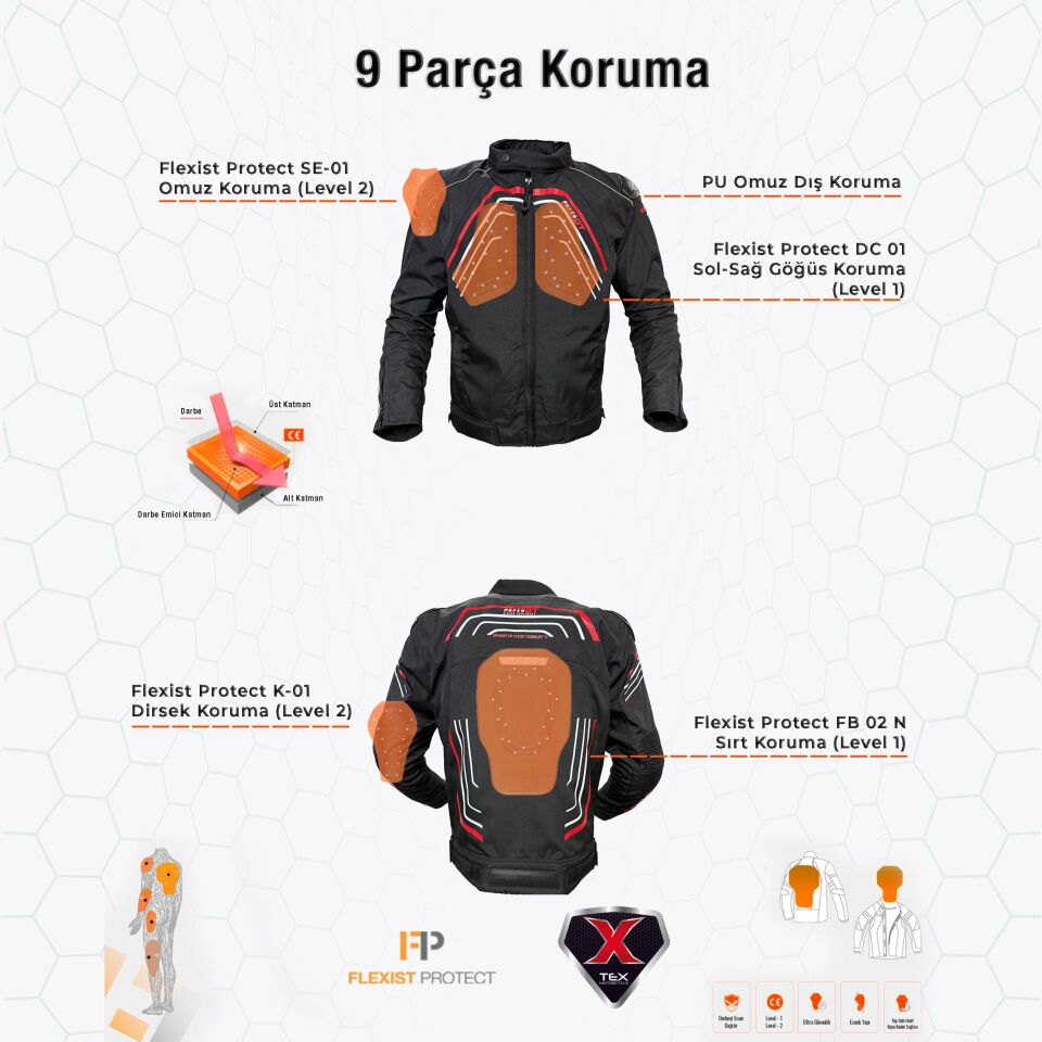 2001075 Energy Full Korumalı Yazlık Erkek Mont