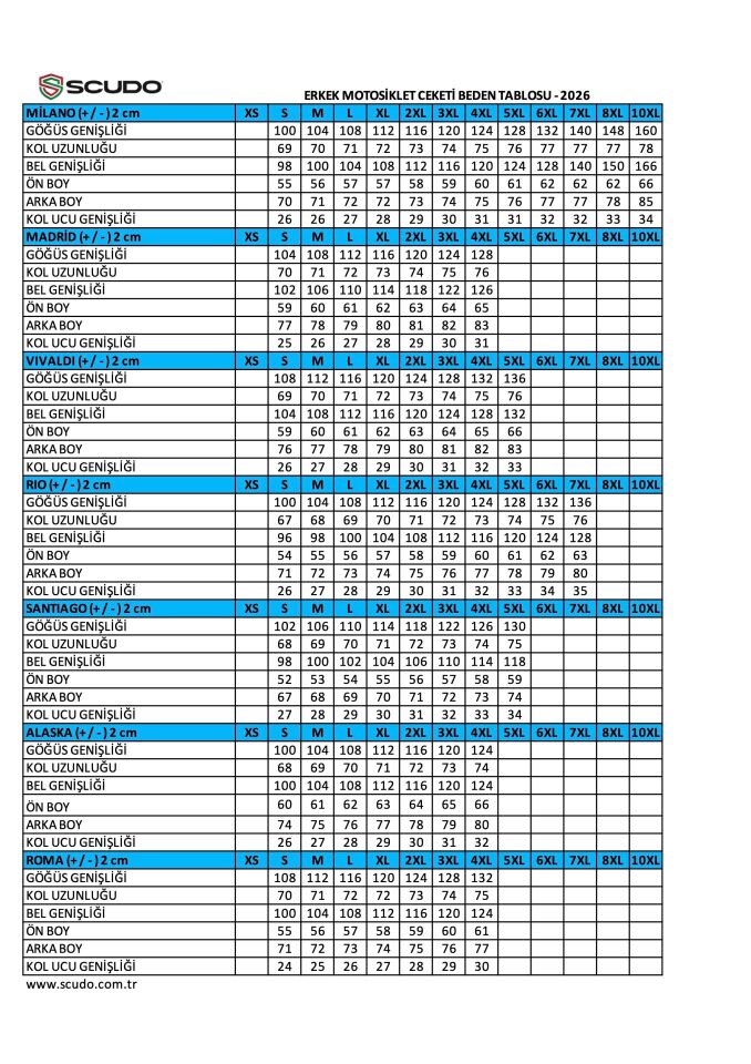 Roma 4 Mevsim Erkek Motosiklet Montu Siyah/Gri