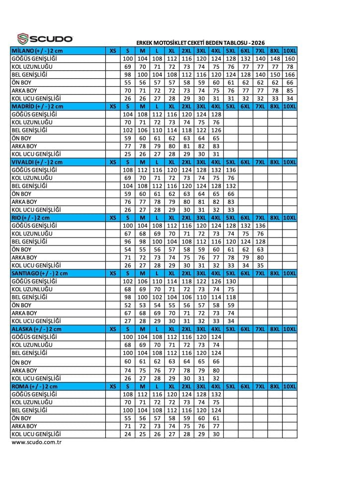 Roma 4 Mevsim Erkek Montu